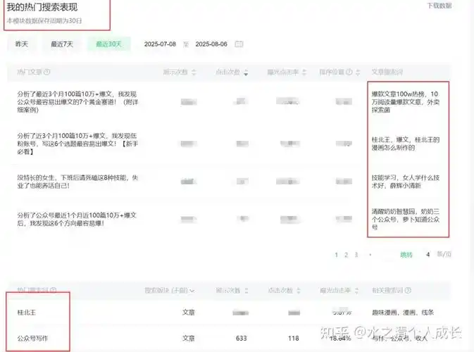 seo咋做？ 搜索引擎到底怎么抓取网页？