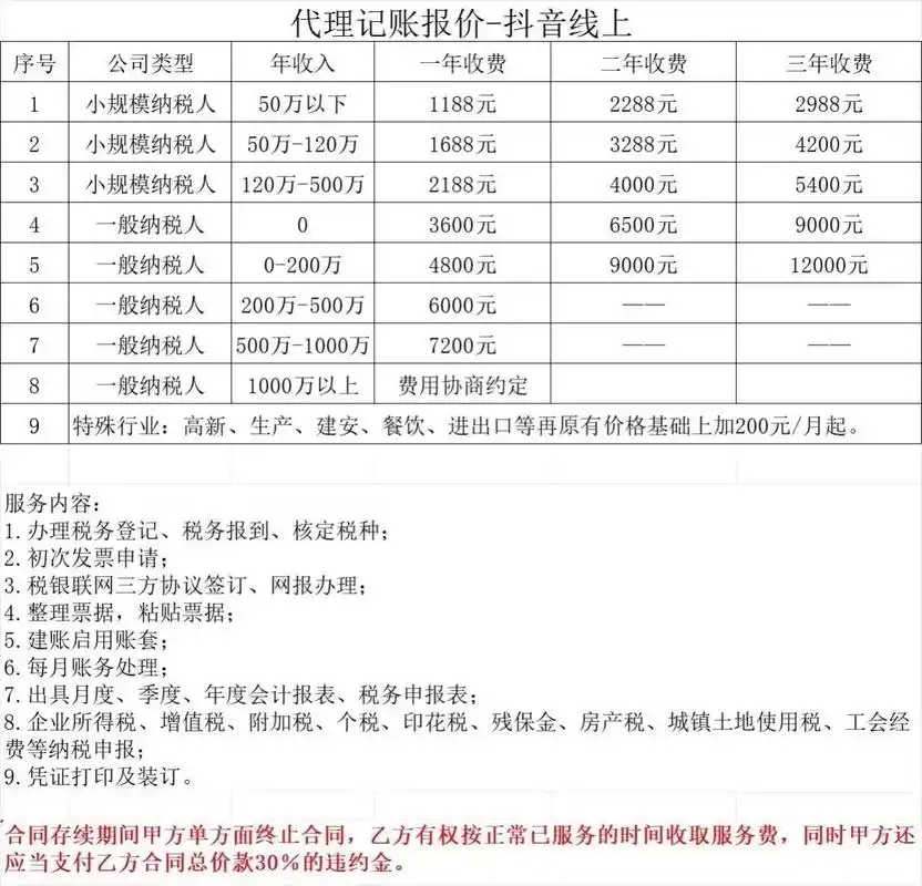 江苏企业做网站SEO，哪些方面最花钱？ 本地服务商和外省团队怎么选？