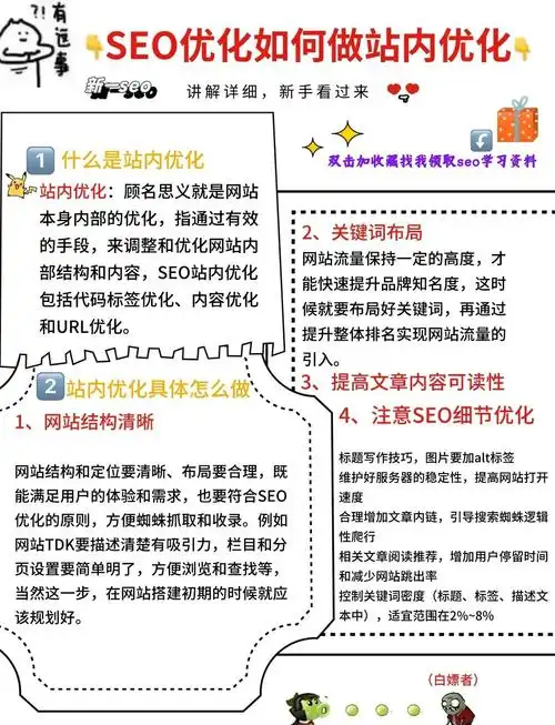 谷歌排行SEO到底看什么？ 算法更新后排名波动怎么办？