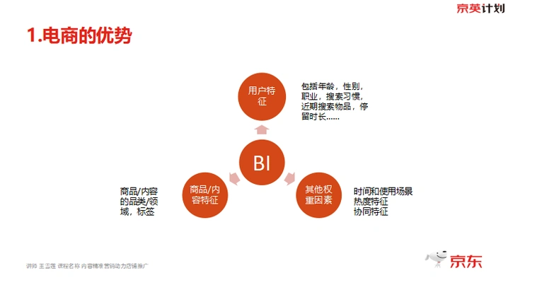 泰安线下门店SEO软件如何提升曝光？潜在客户能否精准触达？