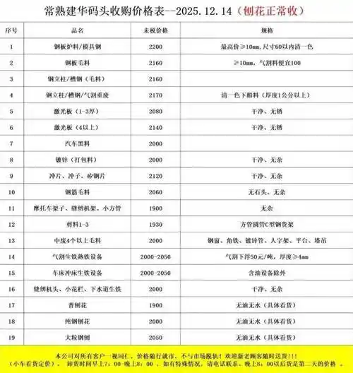 常熟seo多少费用？ 具体报价受哪些因素影响？