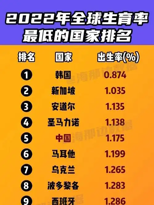 福清网站SEO效果不达预期？哪些关键因素在拉低排名？