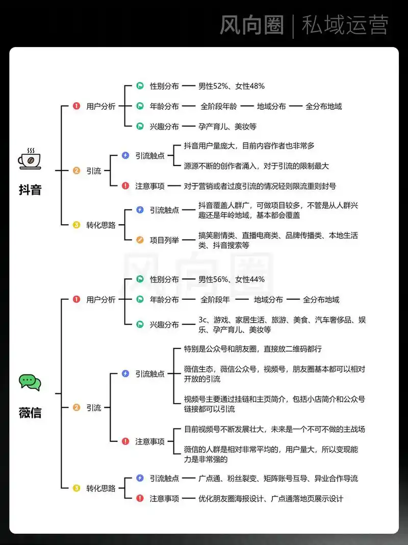 如何用暴风seo网站提升排名？网站流量增长有什么捷径？