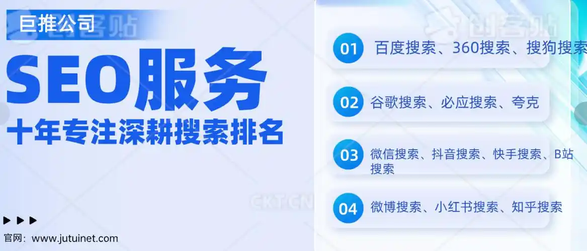 SEO关键词有哪些？如何找到适合自己网站的关键词？