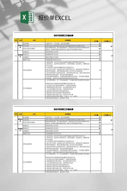 SEO网络优化报价表如何定标准？多少预算才能见效？
