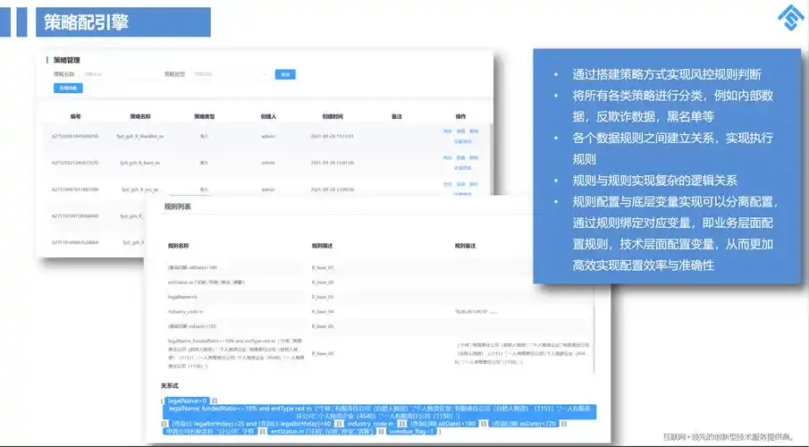 上海SEO规则工具如何提升排名？百度算法核心要点在哪？
