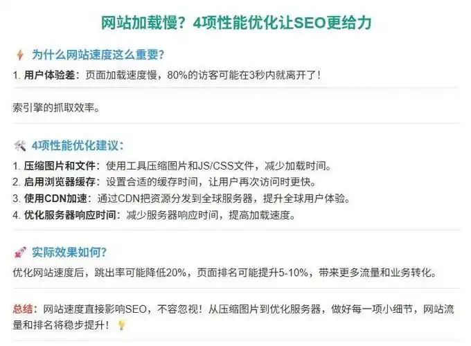 SEO速度：页面打开快就够了吗？网站加载慢会影响排名吗？