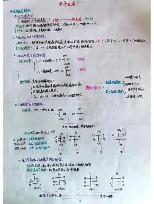 SEO32-分子的立体构型究竟如何判断，它与分子极性有何关联？