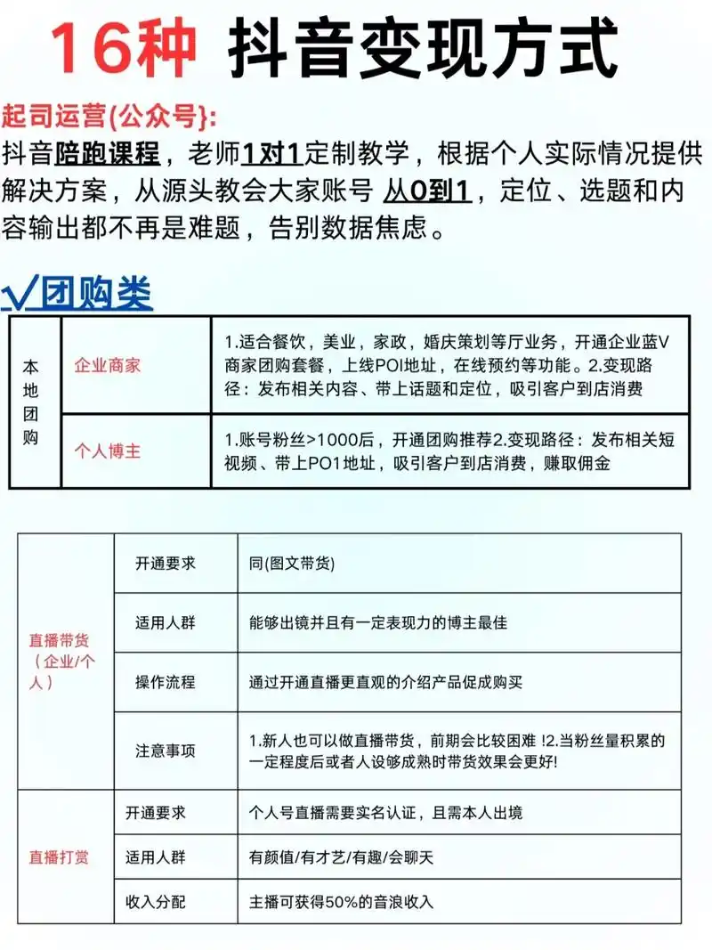 德州慧抖销SEO优化如何引爆流量？内容变现能否突破瓶颈？