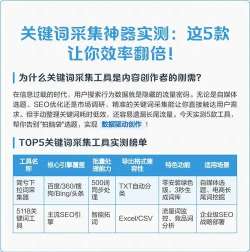常州SEO优化博客：如何破局排名瓶颈？效果提升还有多远？