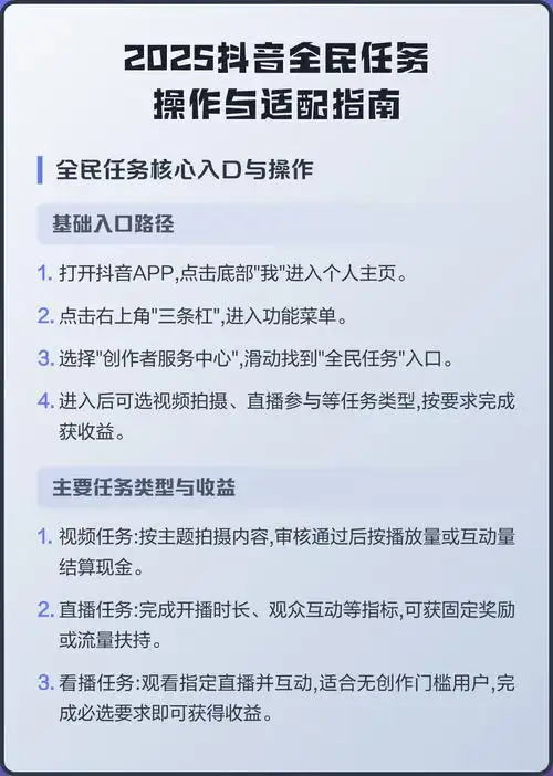 万州抖音优化seo到底指的是什么？ 它的核心操作有哪些？