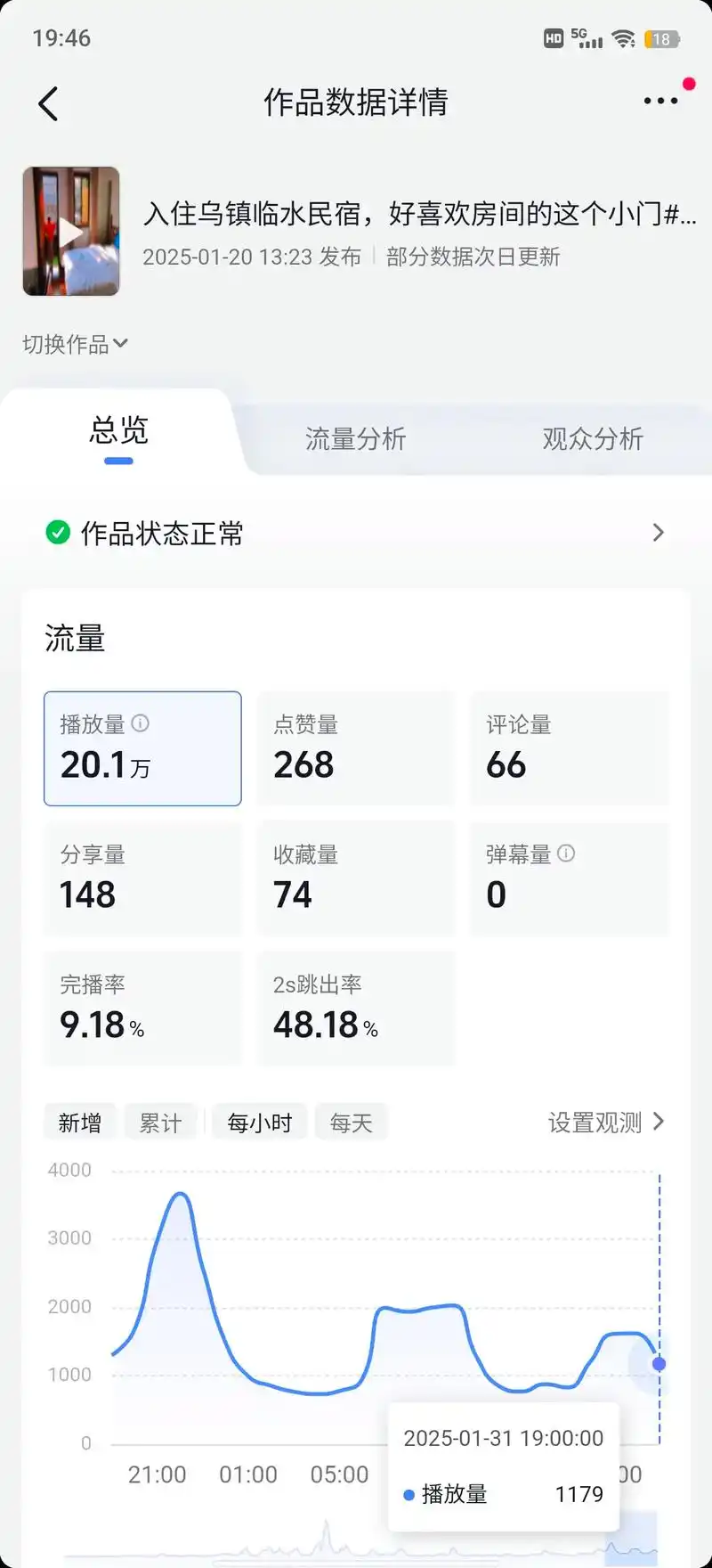 短视频选题不知从何下手？如何做到每期播放量破万？