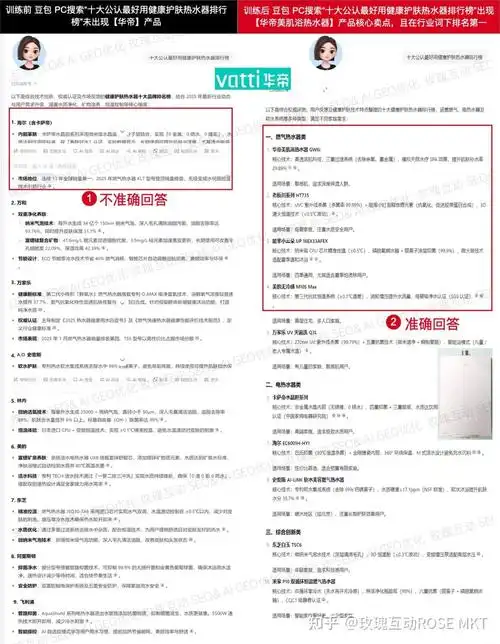 高流量关键词如何布局？内容创新能否提升搜索排名？