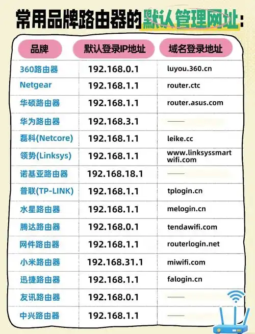 SEO刷新器真能提升排名吗？ 它适合哪种网站类型？