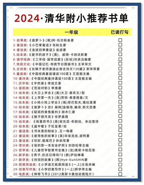 2022年SEO入门书单：哪本最易上手？哪本含金量最高？