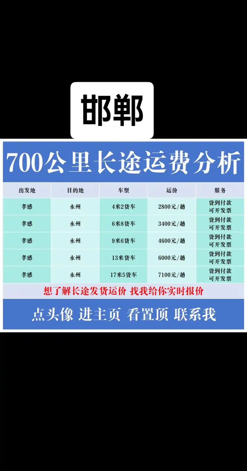 邯郸全网SEO推广费用多少？预算如何定才不浪费？