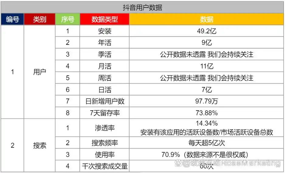 隐藏链接如何突破SEO规则？文本算法如何规避惩罚？