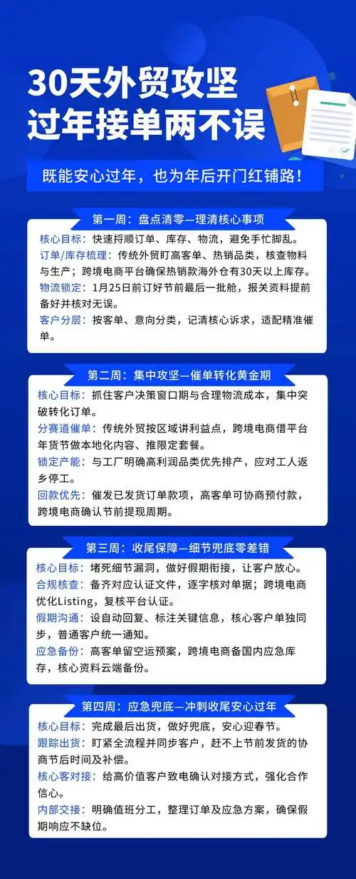 浦城厦门SEO推广如何选择合作方？ 优化效果怎样评估比较？