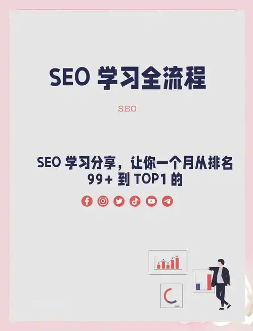 SEO可以自己干吗？从零开始需要投入什么