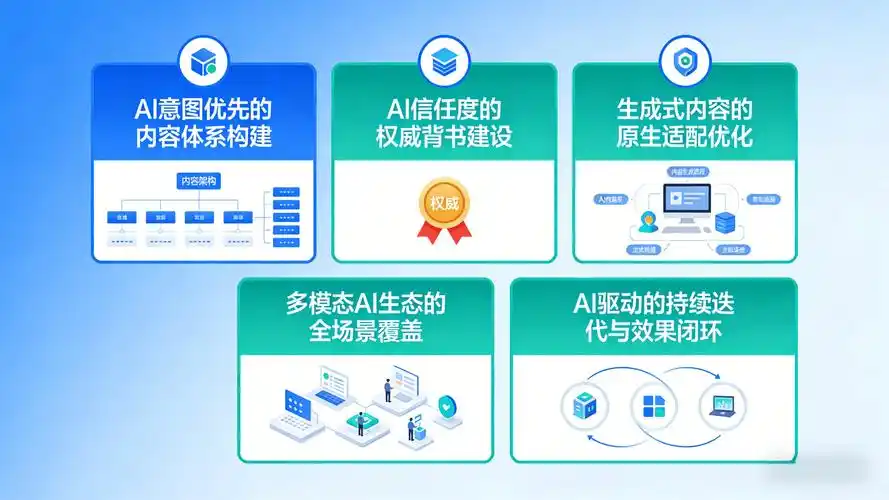 前端SEO技术如何提升网页抓取效率，怎样优化首屏内容加载速度？
