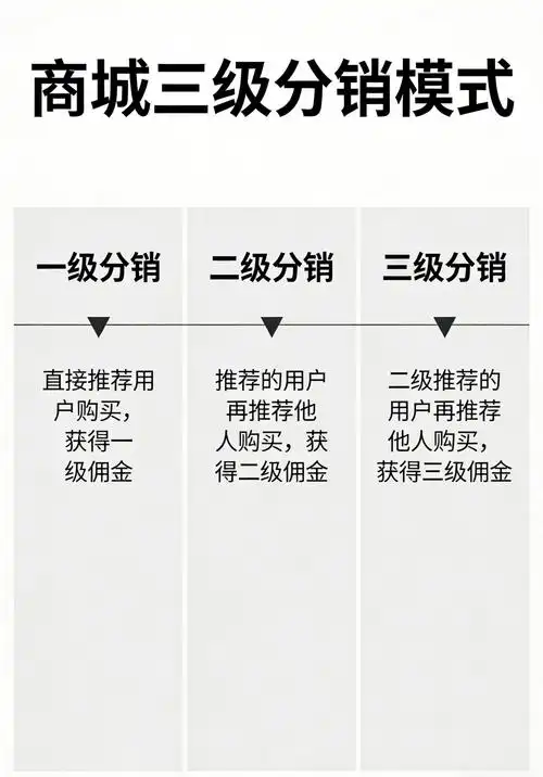 十堰SEO网络推广，找谁做靠谱？怎么判断效果？
