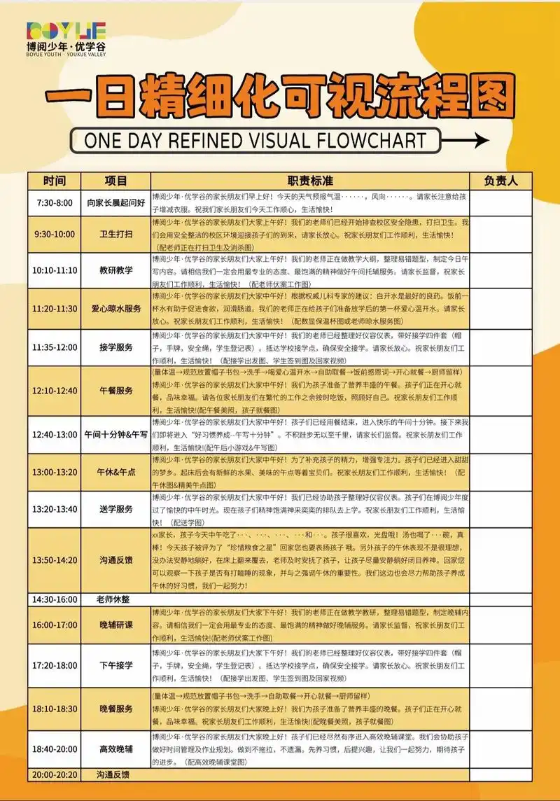 公司网站SEO托管具体包含哪些服务？ 不同规模企业如何选择合适的托管方案？