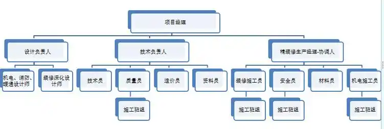 企业模板搭配蜘蛛池能产出效益？103套最新资源如何挑选运用？
