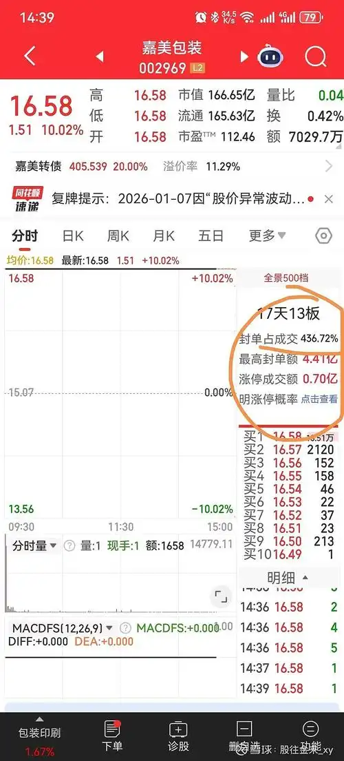 深圳被优化公司高粱SEO较？竞价排名差距如何弥补？