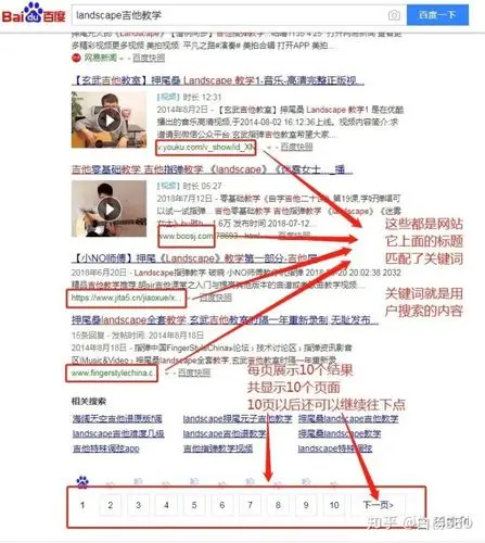 SEO新闻编辑跳槽能选哪些方向？ 不同岗位需要什么技能？