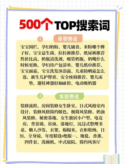 百度关键词标签如何影响排名？合理使用能带来多少流量？