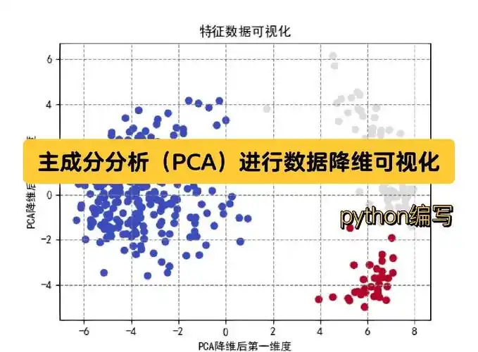 如何搜索降权？排名波动与数据异常是否有关？