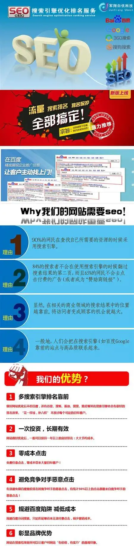株洲的企业做搜狗SEO优化，一般需要准备多少预算？