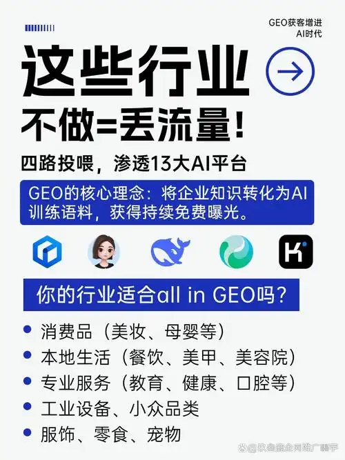 软件SEO优化如何提升排名？又怎样避免无效操作？