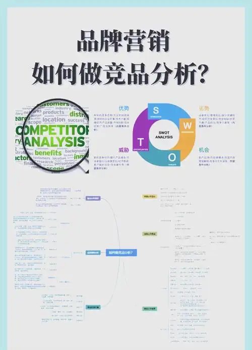 谷歌seo竞品对比数据怎么获取？ 从哪些维度分析才有价值？