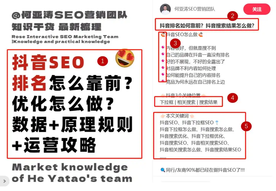小红书网站SEO怎么选关键词？排名靠前内容如何规划？