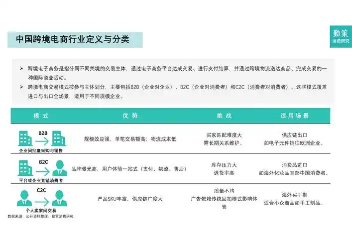 电商流量日渐枯竭？2025年如何用SEO让搜索量翻倍