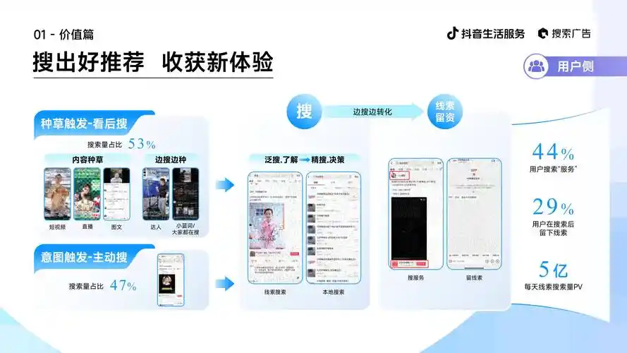 如何在抖音上做好淄博本地内容的搜索优化？