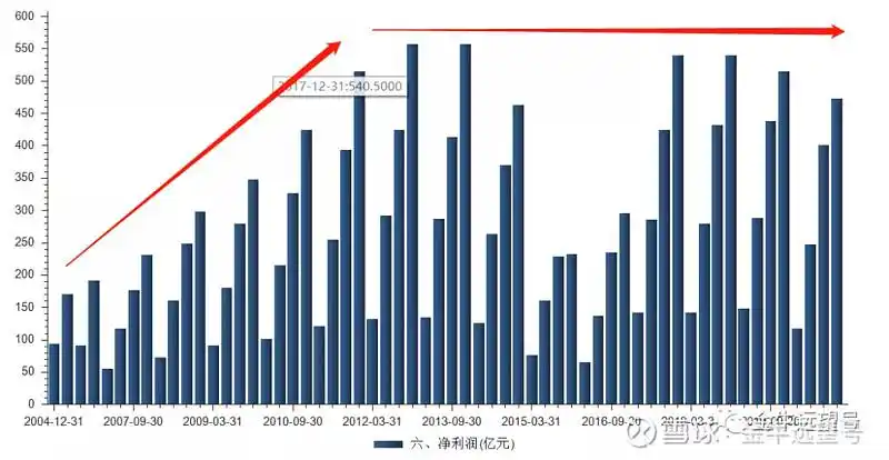 网站排名为何长期停滞？关键词优化是否存在致命漏洞？