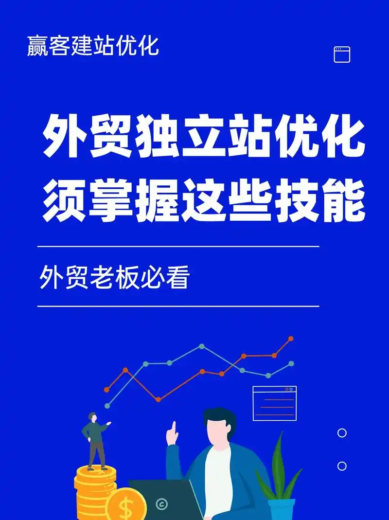 做外贸独立站，SEO具体该怎么操作才能拿到订单？