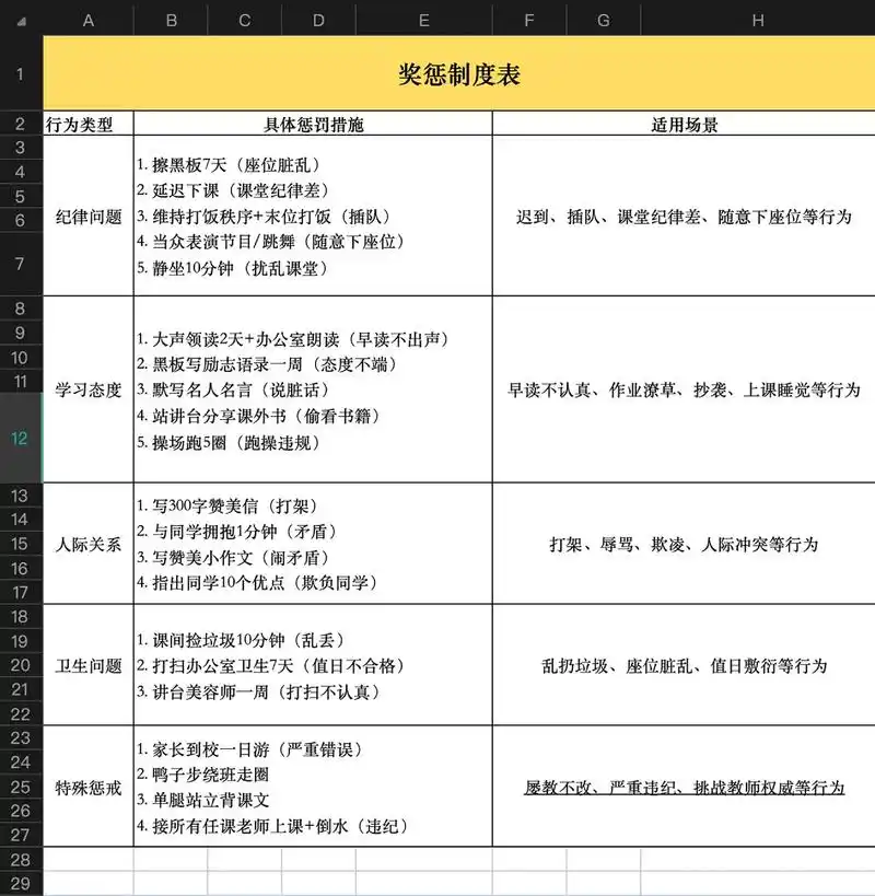福州连江SEO排名怎么提升，哪些做法容易让网站被惩罚？