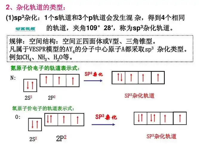 氧化硒杂化轨道属哪种类型？分子结构如何影响理化性质？