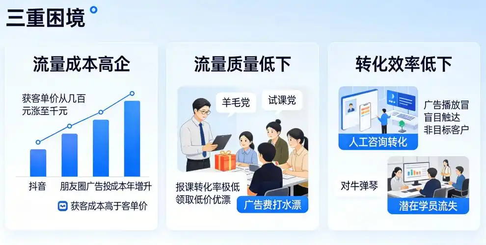 青海SEO软件能否破解流量困局？如何重塑公司获客路径？