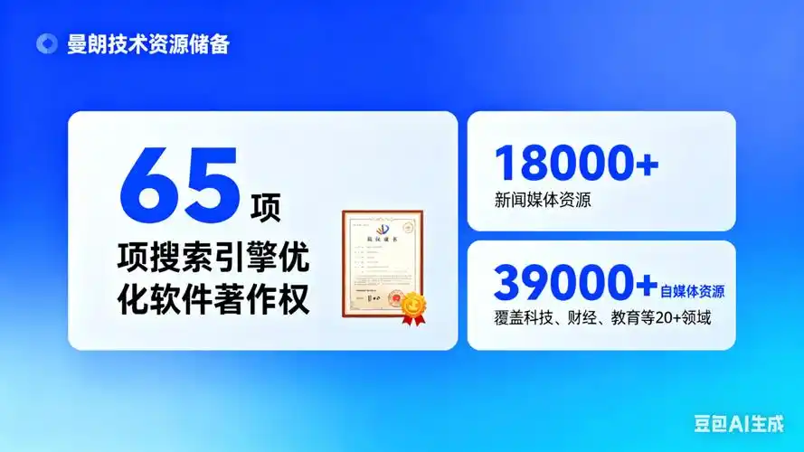 上海seo外包专业公司如何选择？靠谱的服务有哪些？