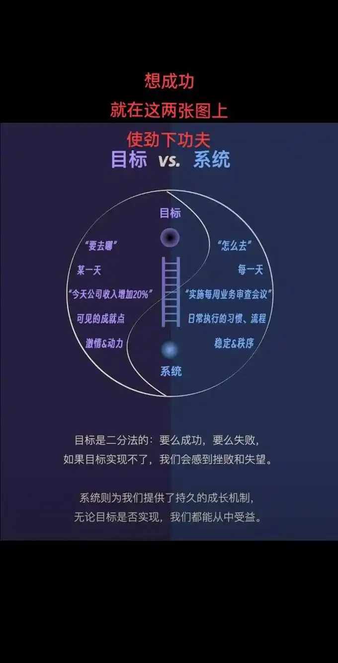 如何练就深厚SEO内功？扎实根基才能持久发力