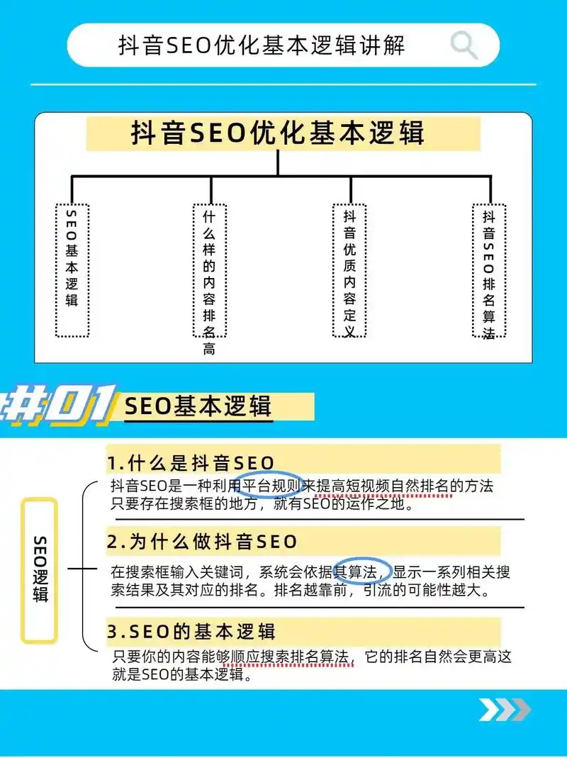 江西抖音seo优化报价怎么算？ 影响价格的关键因素有哪些？