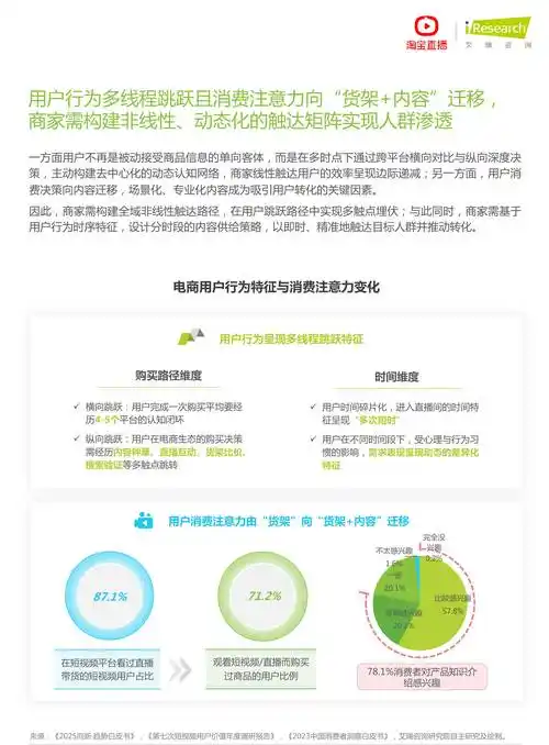 电商流量日渐枯竭？2025年如何用SEO让搜索量翻倍