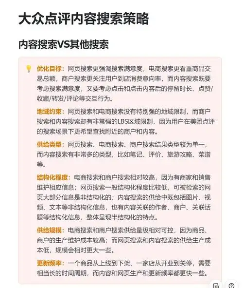 企业网站搜索排名下滑？内容更新频率如何影响收录？