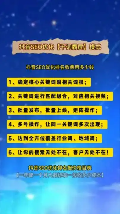 汕头正规百度SEO价格受哪些因素影响？ 如何判断报价是否合理？