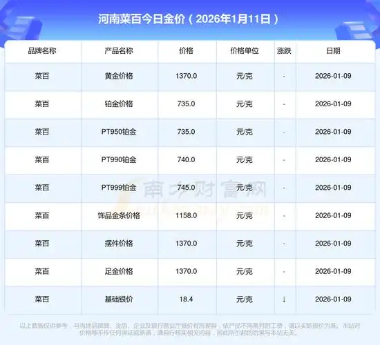 河南SEO推广报价多少？效果和投入能成正比吗？