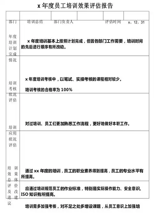 贵阳市的SEO培训价格高吗？ 培训后效果究竟怎么样？